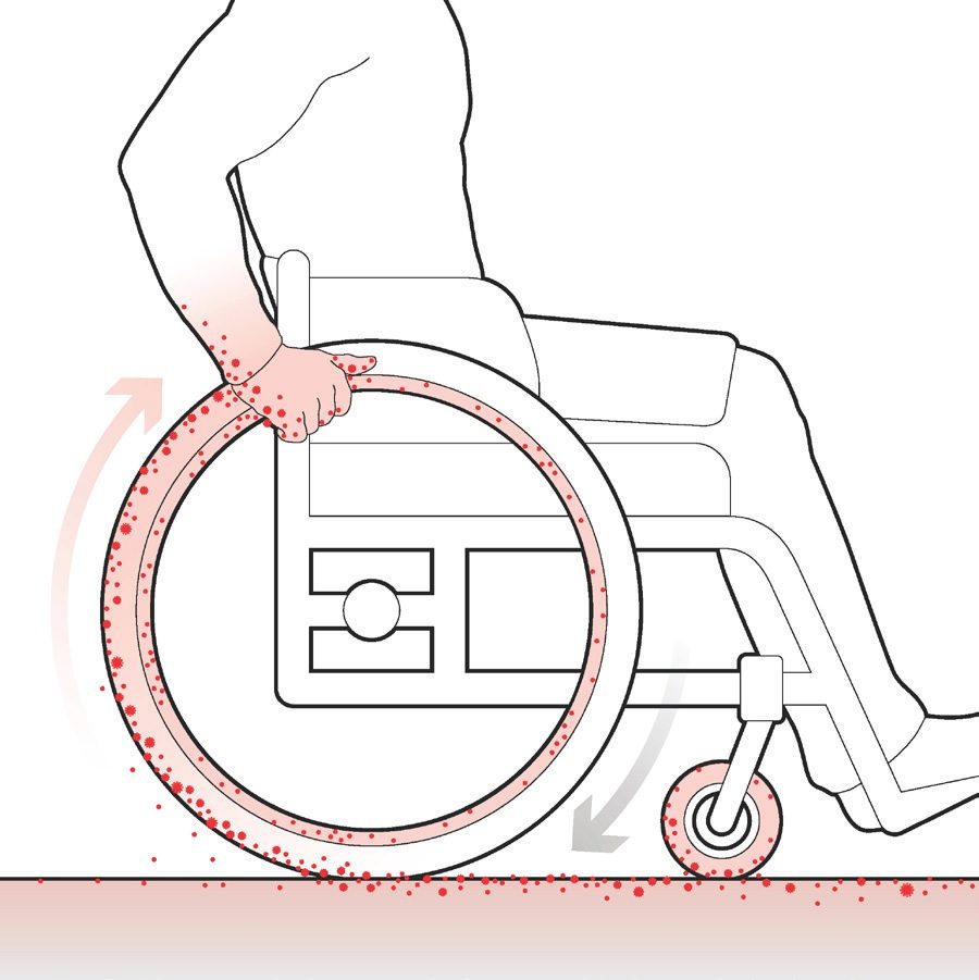 【新型コロナウイルス情報】手動車椅子ユーザーがウイルスから身を守るには？